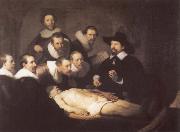 REMBRANDT Harmenszoon van Rijn The Anatomy Lesson of Dr.Tulp oil painting artist